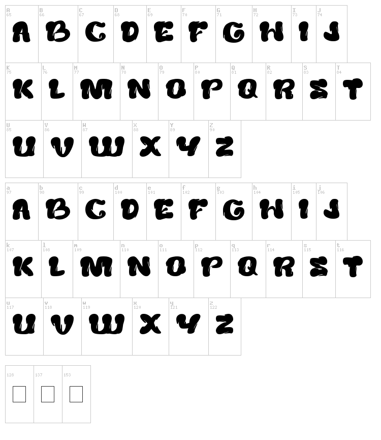 Creamy Butter font map